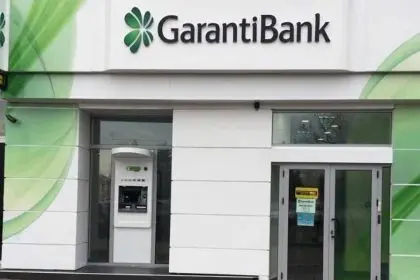 Contact Garanti Bank
