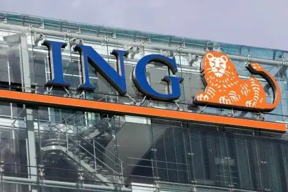 Telefon contact ING Bank